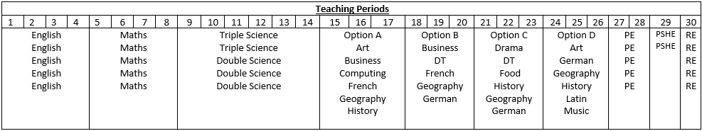 New Year 10
